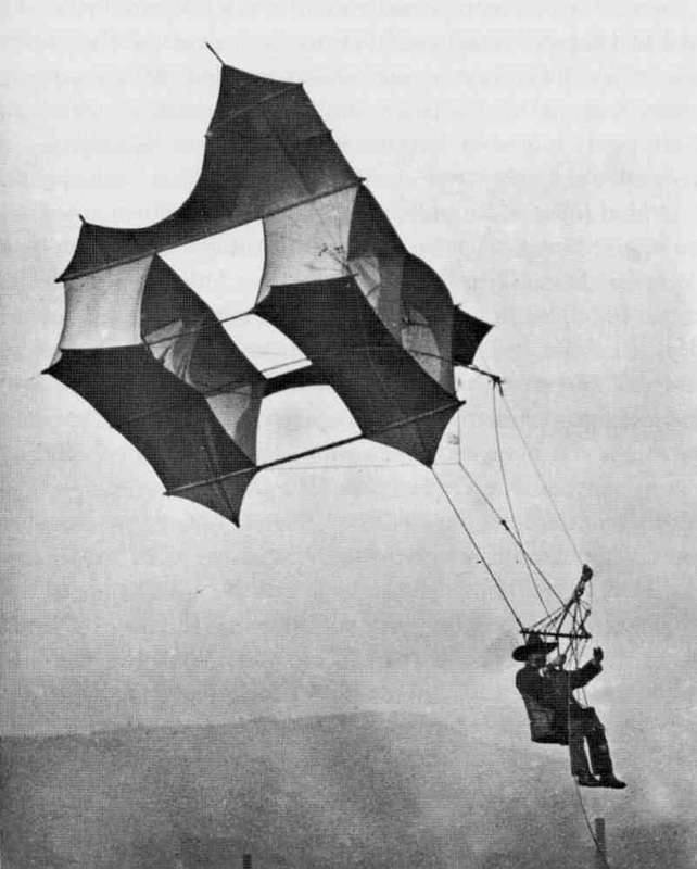 Historia del kitesurf: de sus orígenes a los Juegos Olímpicos